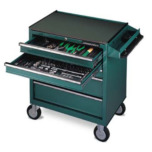 Jonnesway toolkit, the most extensive in SA